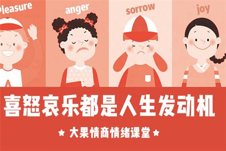 大果情商加盟