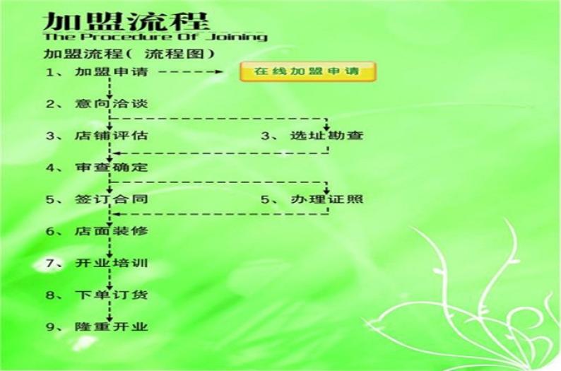 爱多多加盟