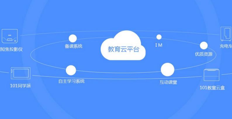 华渔加盟