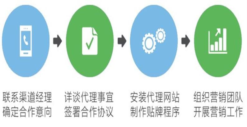 北大才子加盟