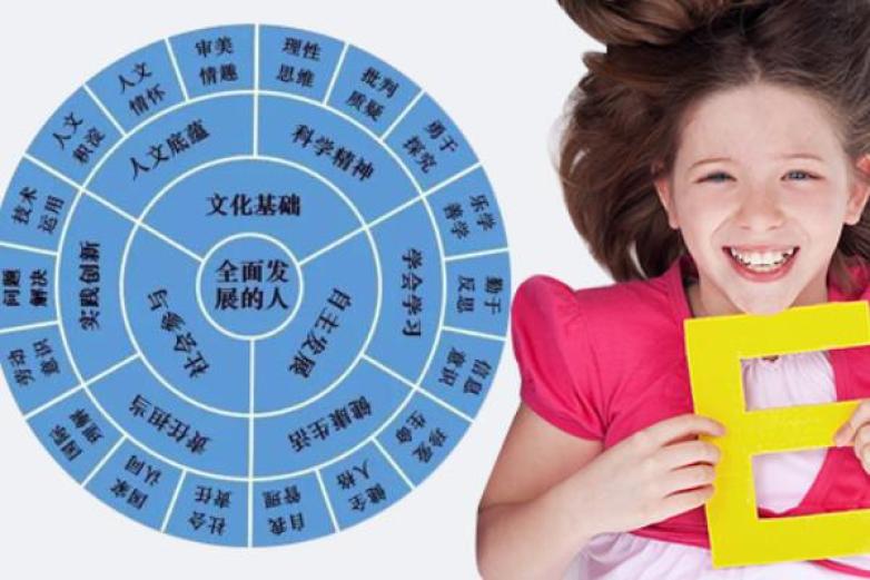 寓乐优学加盟