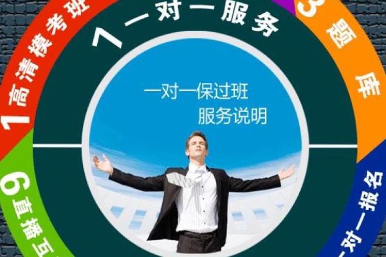 行之堂教育加盟