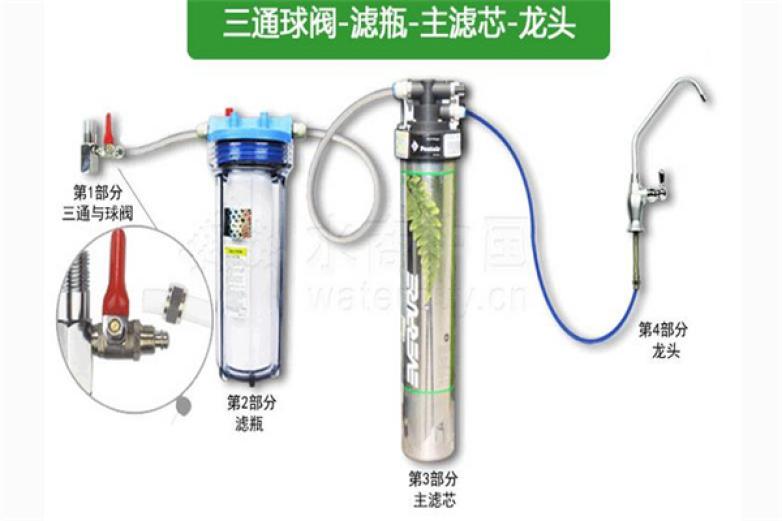 爱惠浦净水器加盟