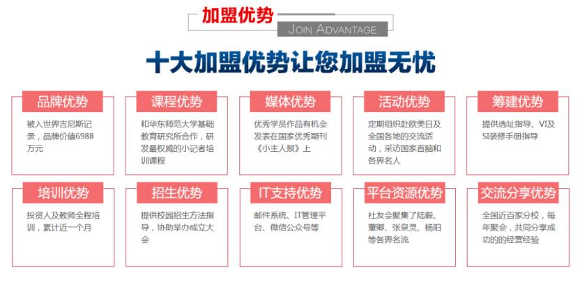 小主人报新闻学校加盟优势