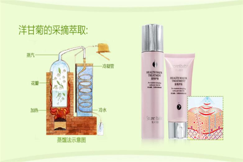 女人蜜语化妆品加盟
