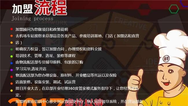 鲜师傅骨汤羊肉米粉加盟 鲜师傅骨汤羊肉米粉加盟