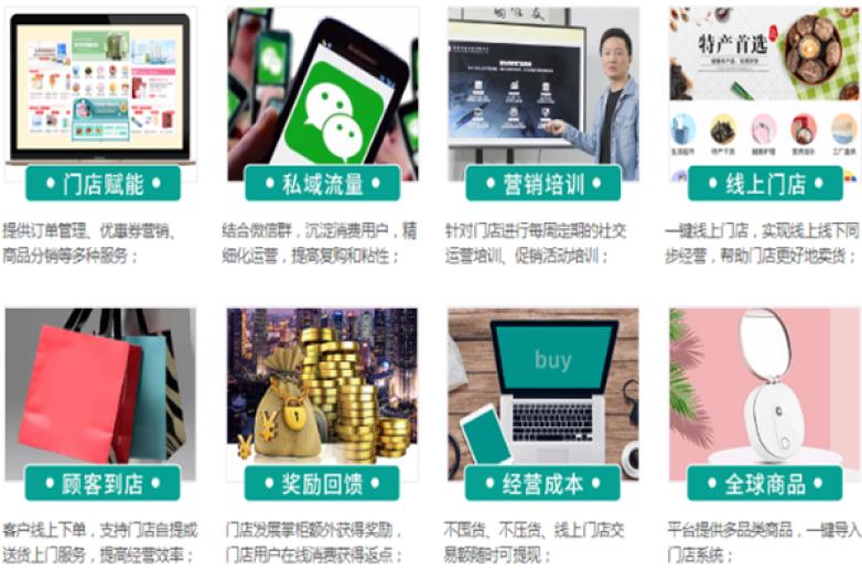 御为民加盟