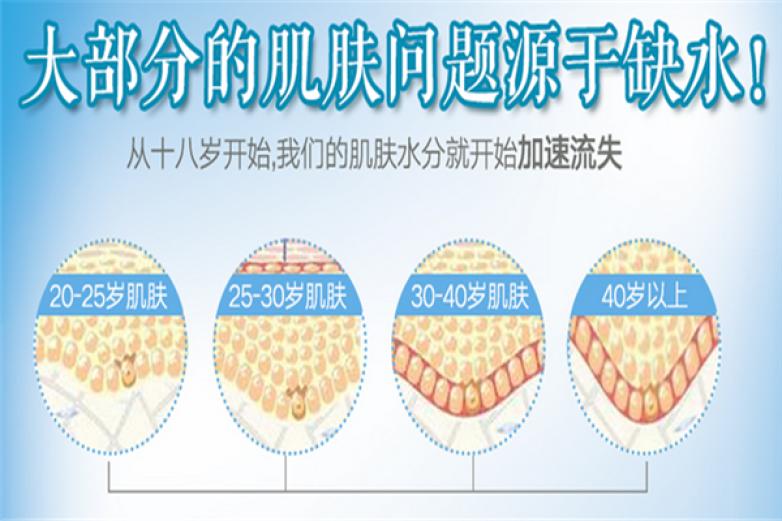 美丽工程化妆品加盟